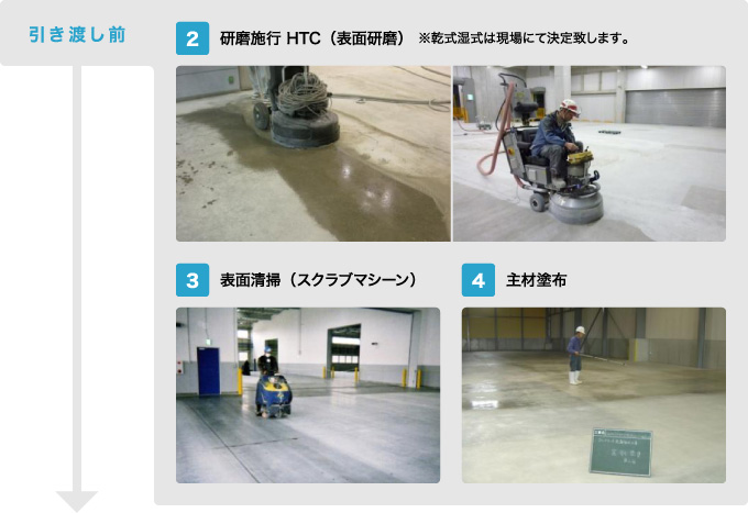 【引き渡し前】　2.研磨施行HTC（表面研磨）　3.表面清掃（スクラブマシン）　4.主材塗布
